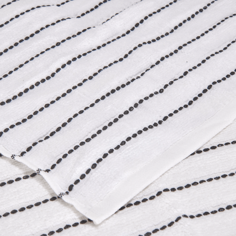 SETX3-TOALLAS-ALGODON-550GSM-FACIAL-30X30CM-BLANCO-7702997615856_3