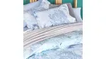 PQT-CUBRELECHO-JGO-SABANAS-MICRO-EST-DOBLE-CORALESAZUL-MAY-7702997167515_2